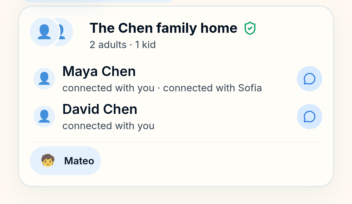 A trusted family in CircleNest, showing the household with its adults and child and how each person is connected.